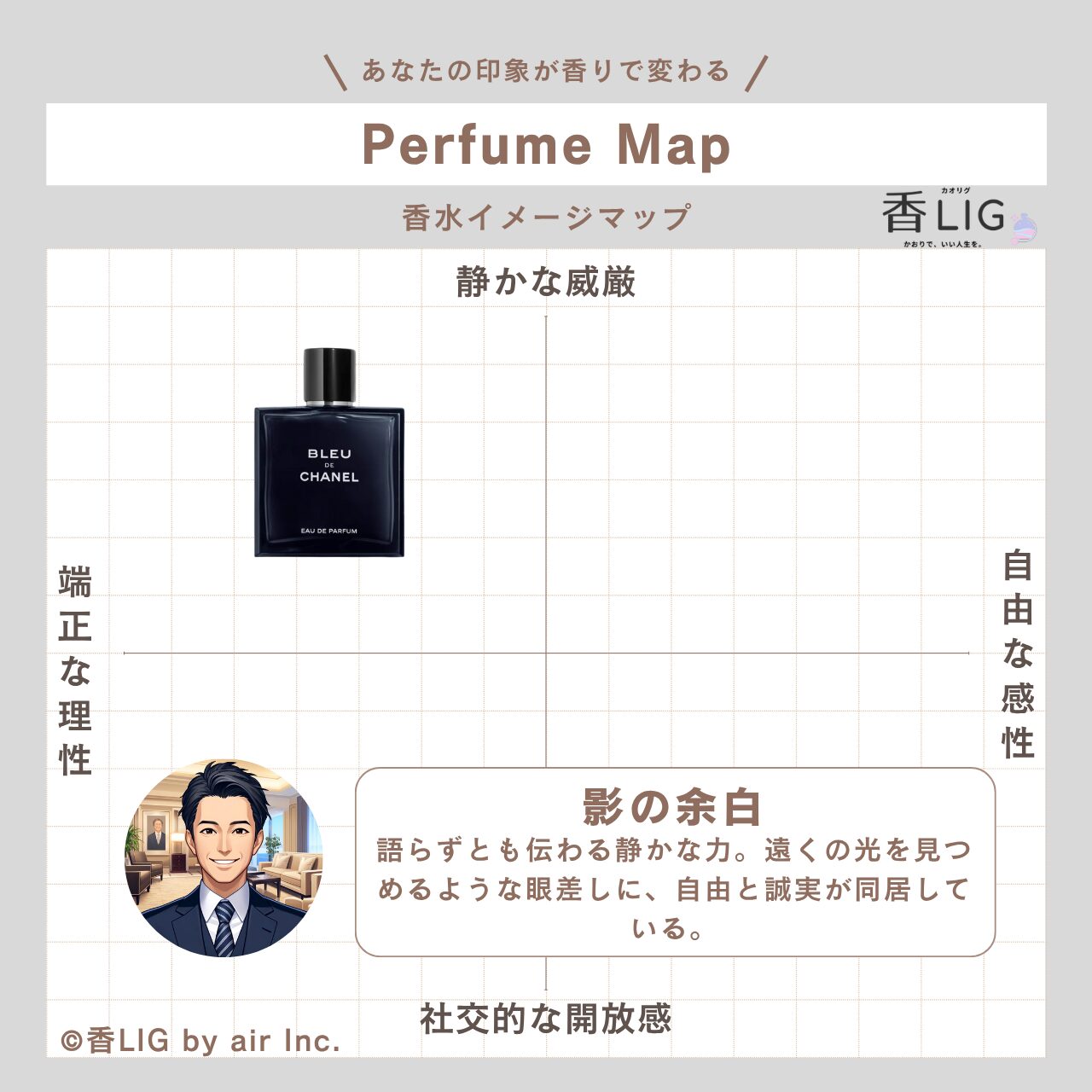 ImageMap MENS Bleu de ChanelEDP