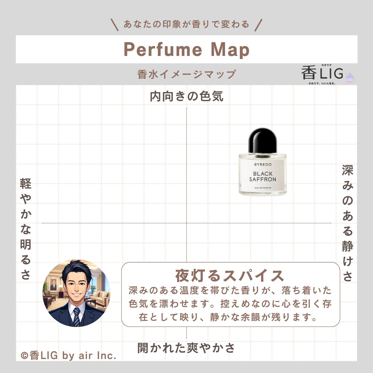 ImageMap MENS Sunday Cologne