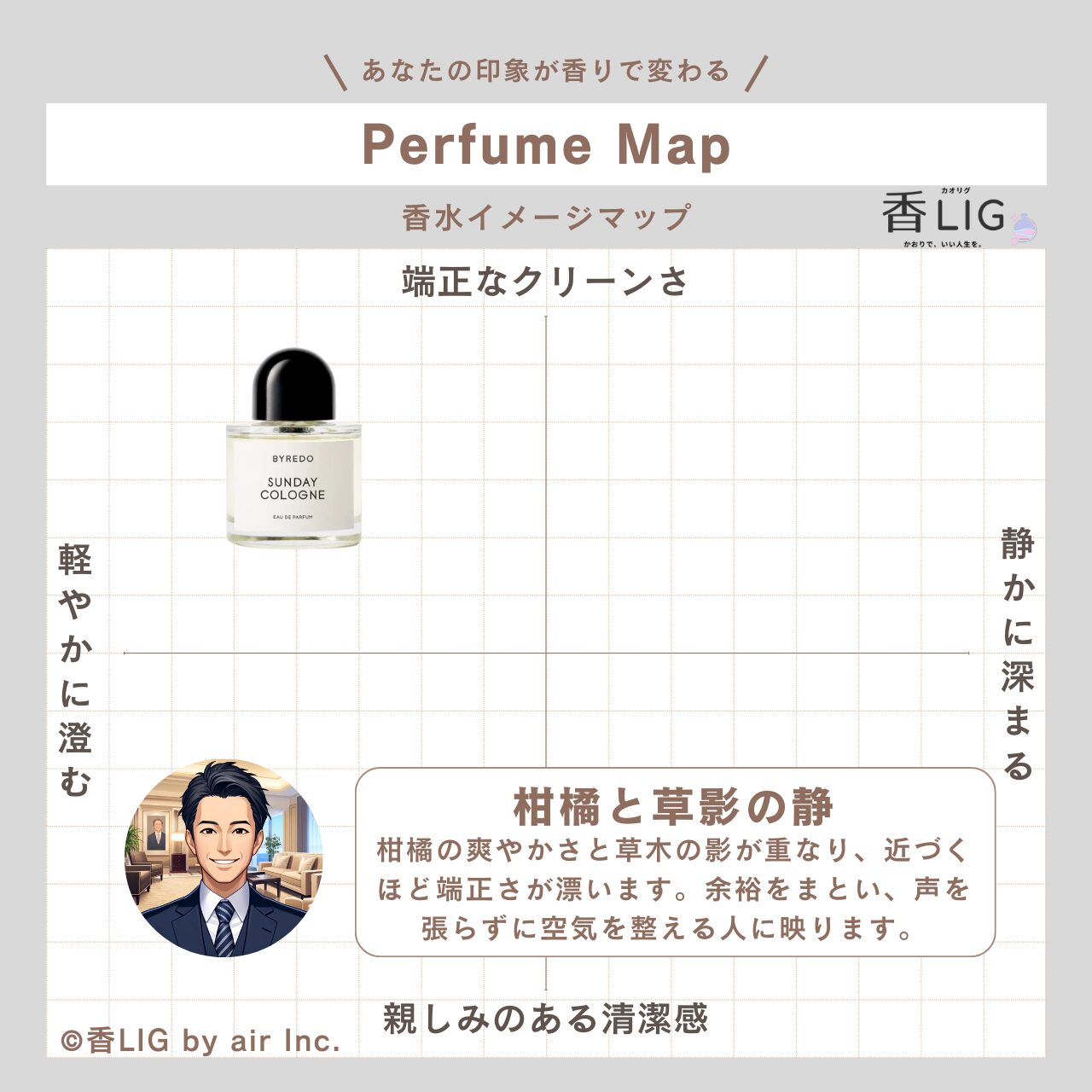 ImageMap MENS Sunday Cologne