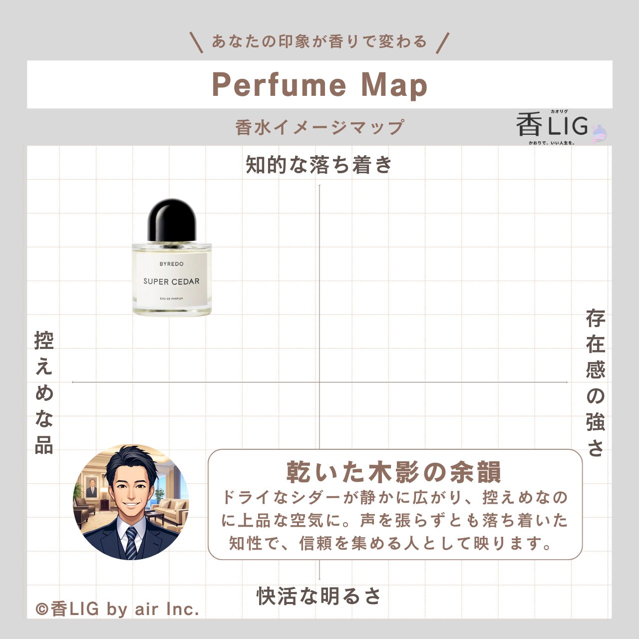 ImageMap MENS Super Cedar