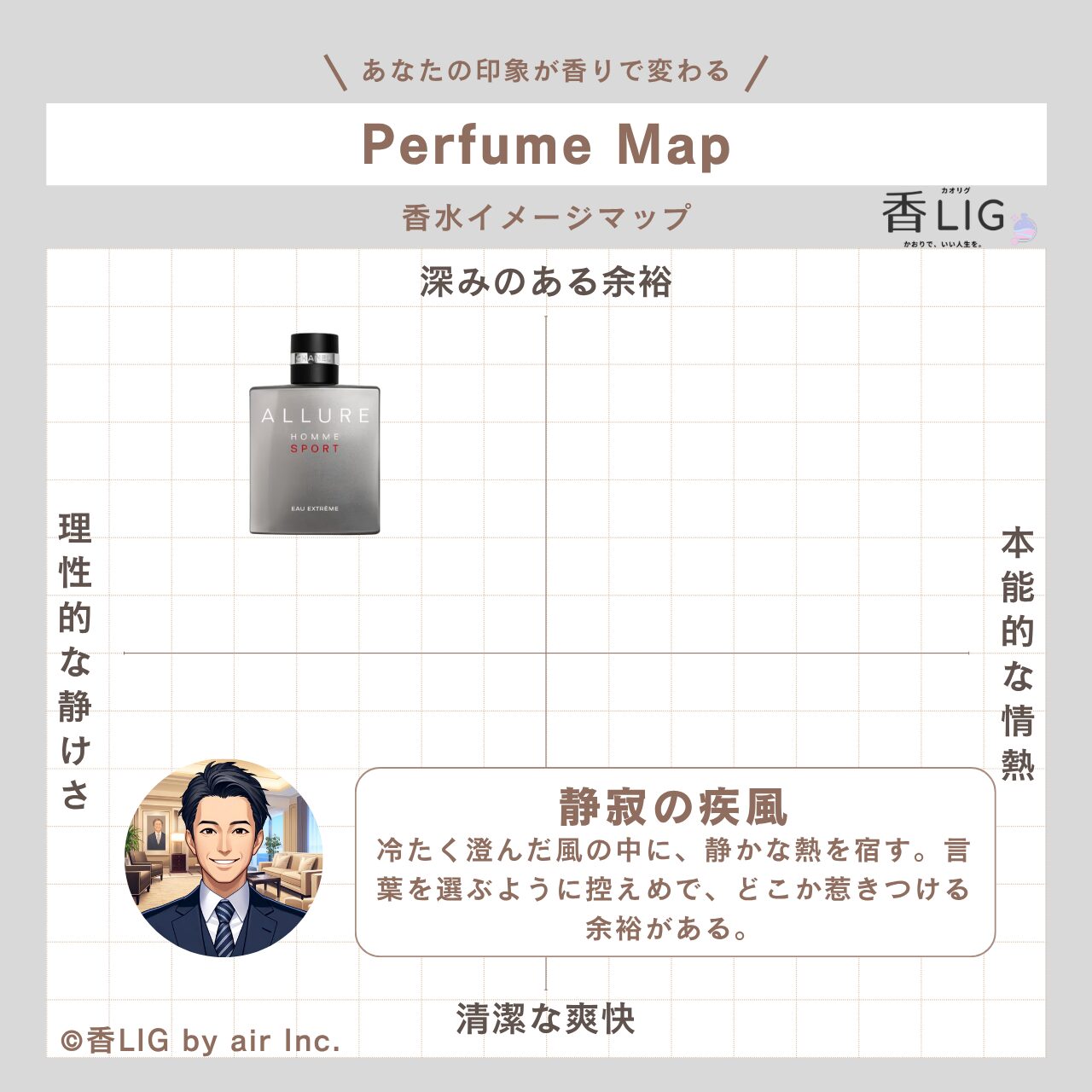 ImageMap MENS allureeauextreme