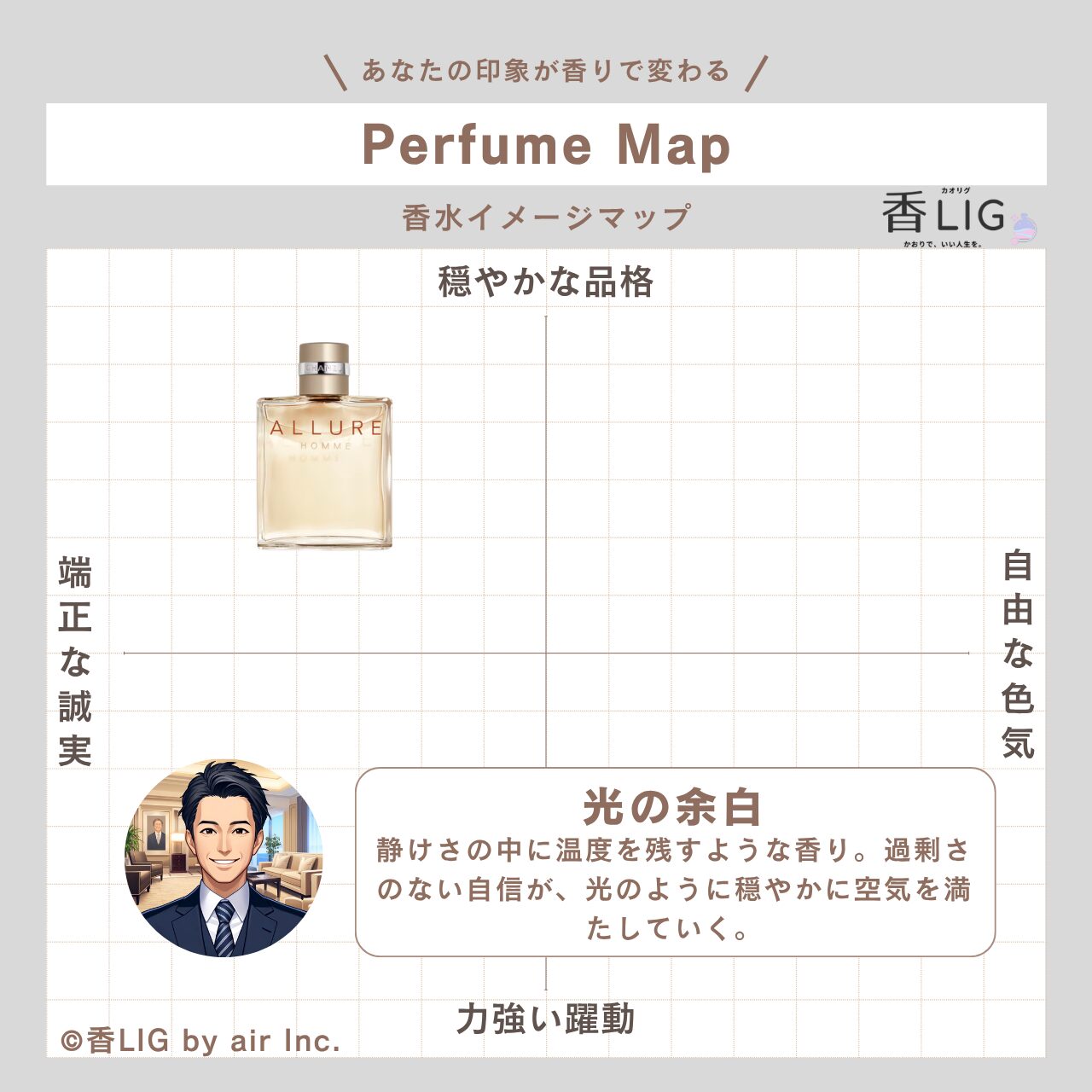 ImageMap MENS allurehomme