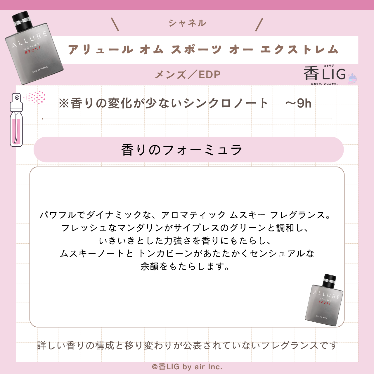 Note allureeauextreme