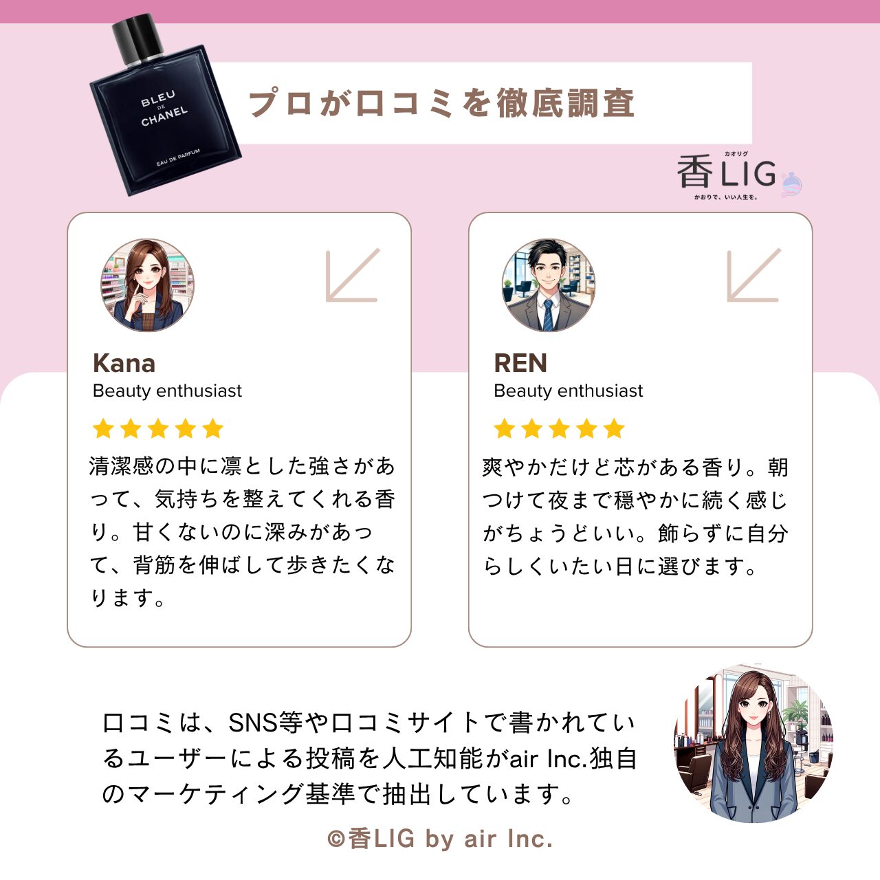 Review Bleu de ChanelEDP