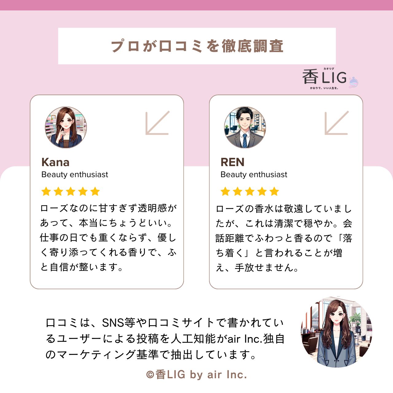 Review Sunday Cologne