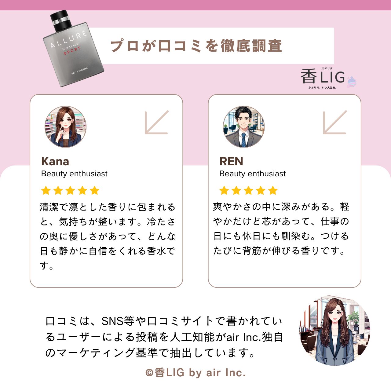 Review allureeauextreme