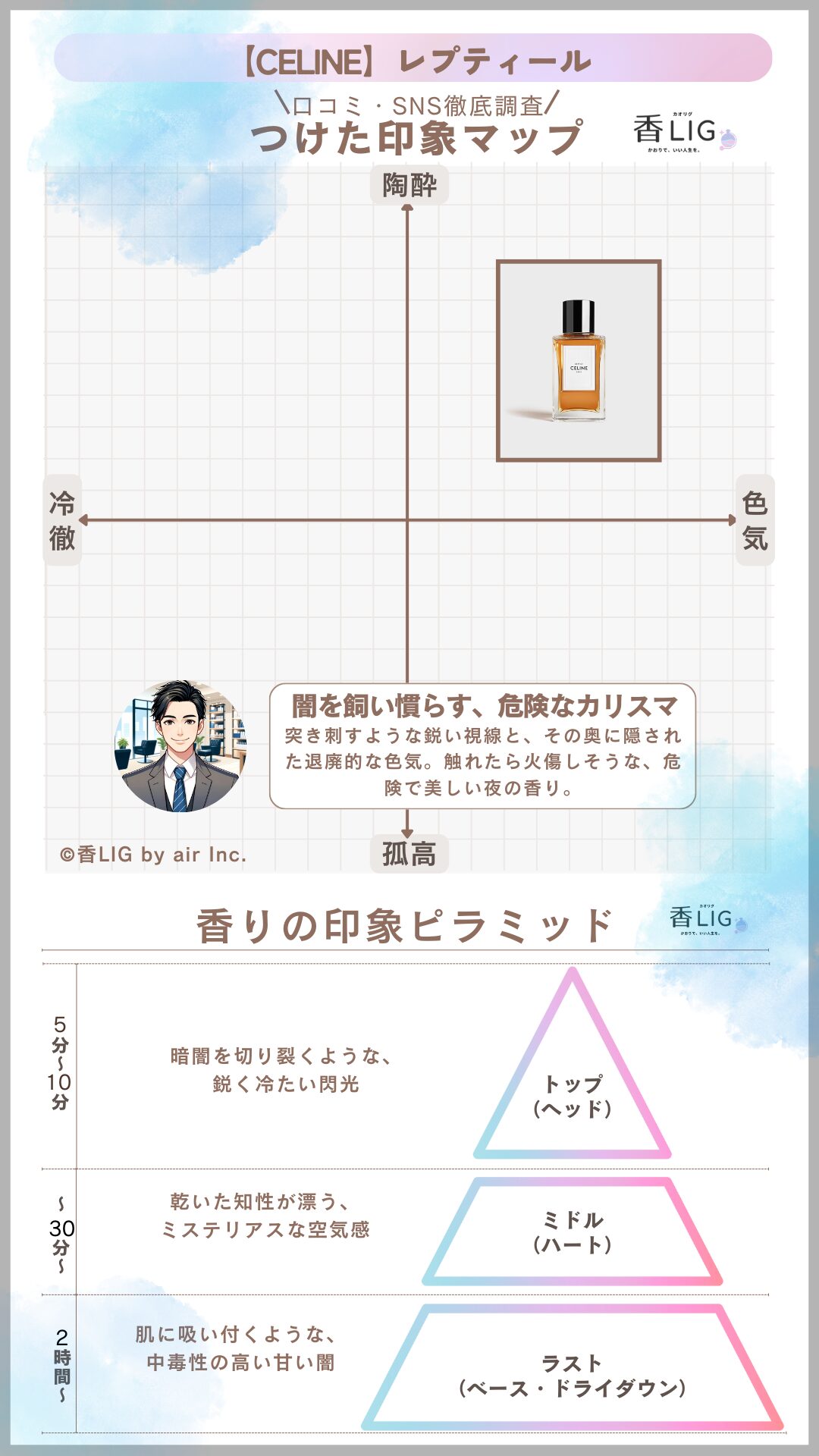 BLACK TIE ImageMap Mens