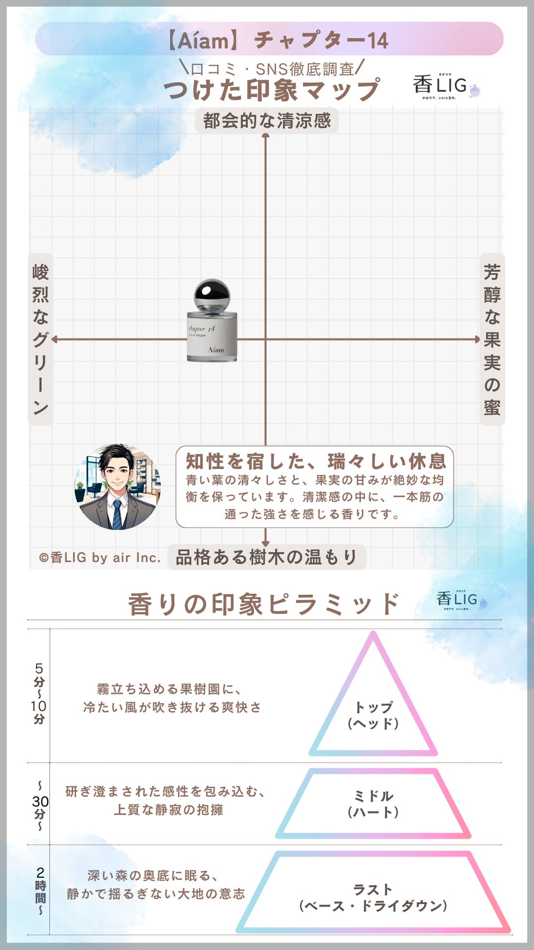 Chapter14 ImageMap Mens