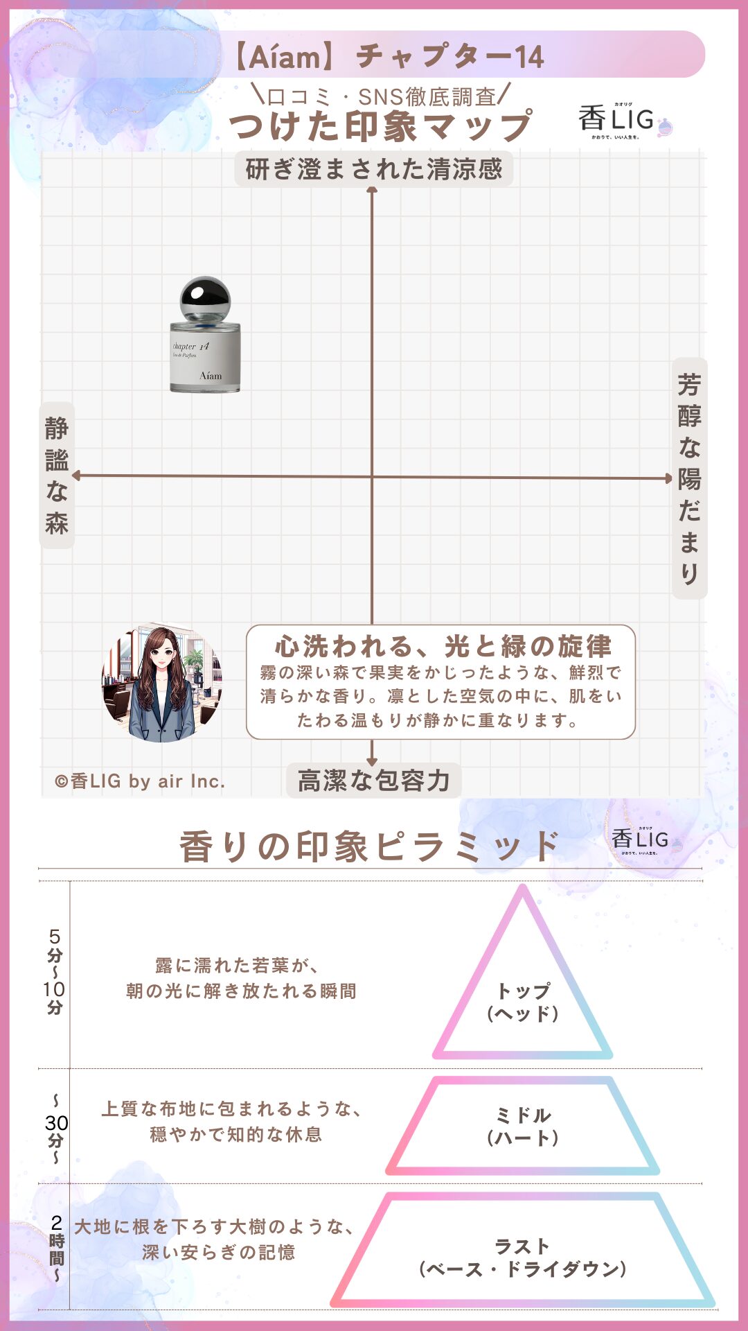Chapter14 ImageMap ladies