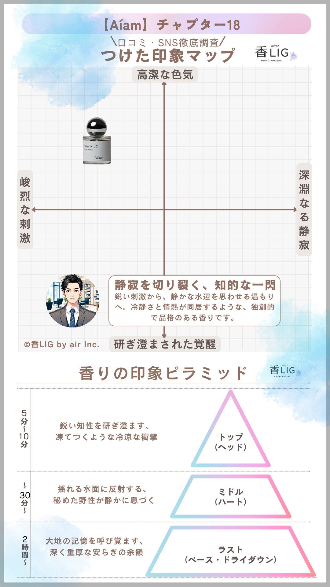 Chapter18 ImageMap Mens