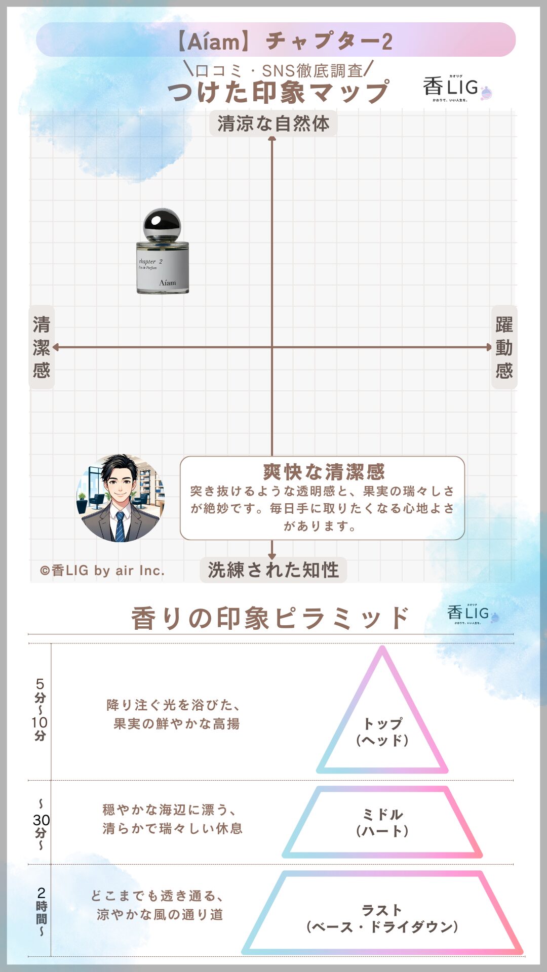 Chapter2 ImageMap Mens