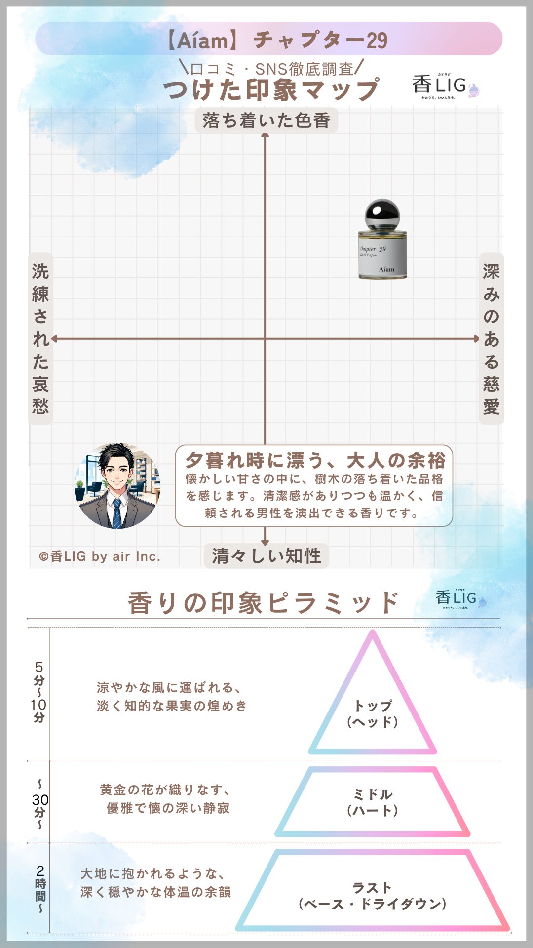 Chapter29 ImageMap Mens