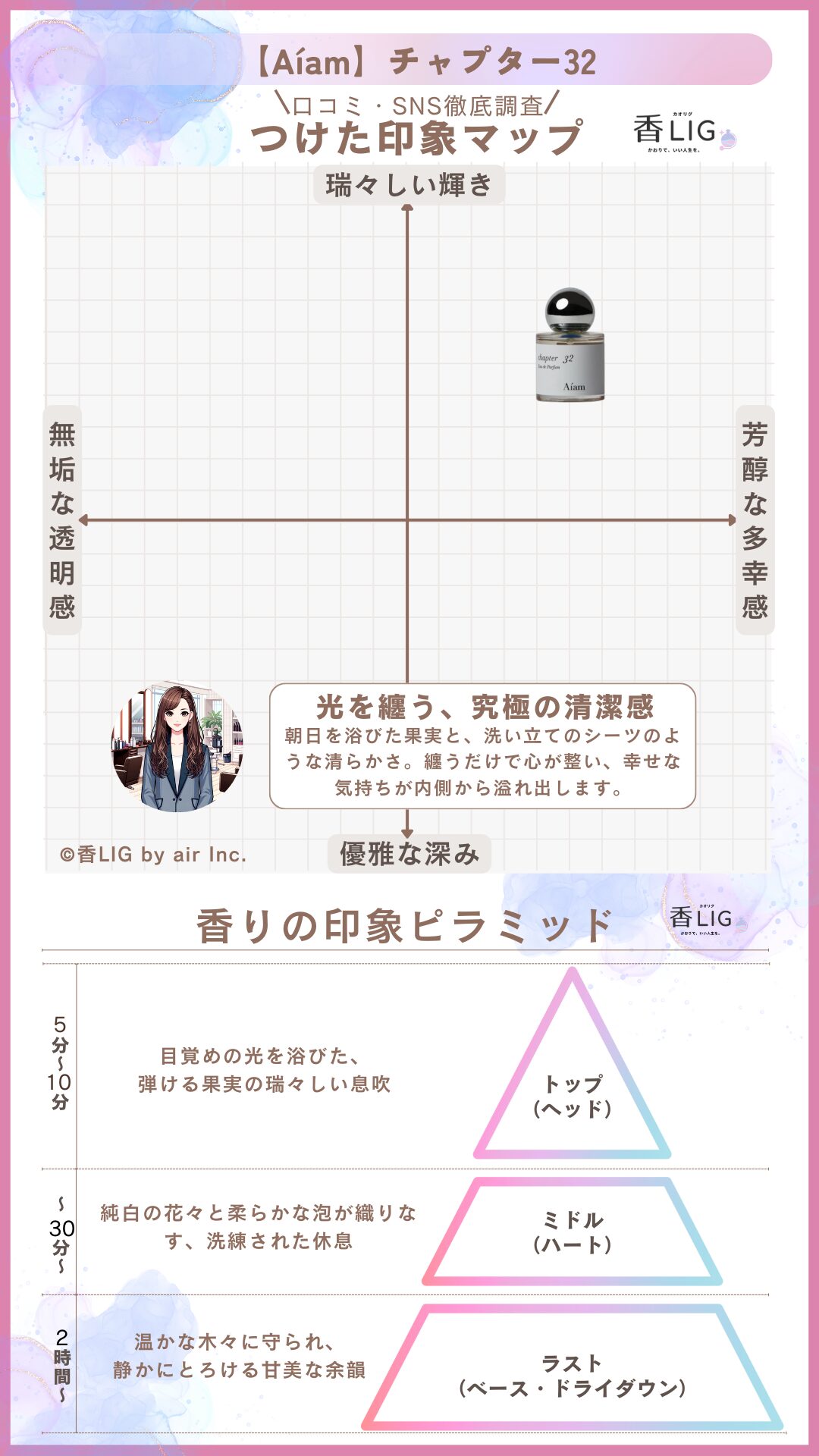 Chapter32 ImageMap ladies