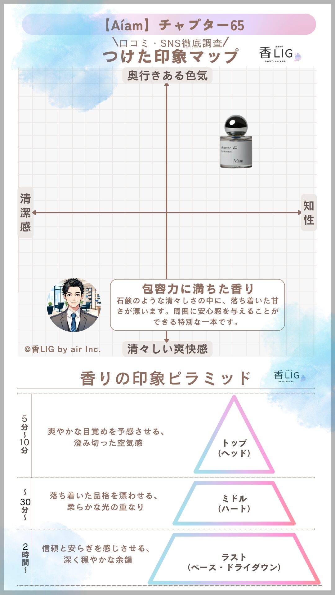 Chapter65 ImageMap Mens
