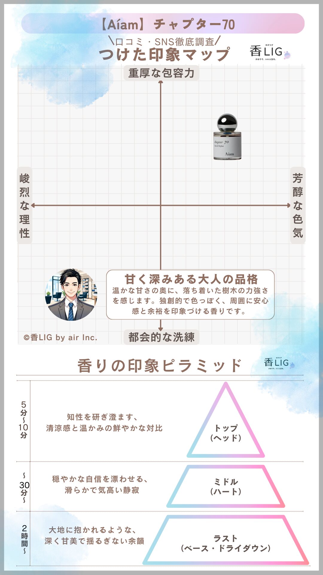 Chapter70 ImageMap Mens