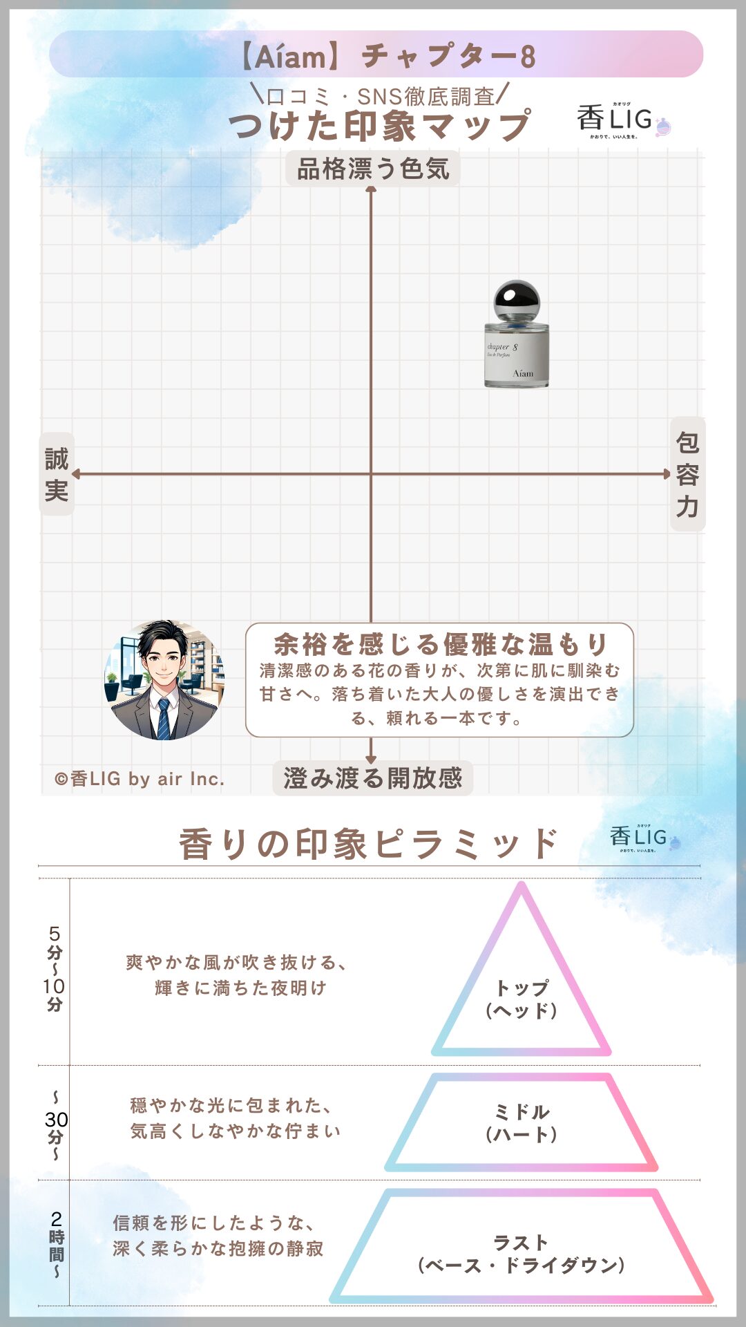 Chapter8 ImageMap Mens