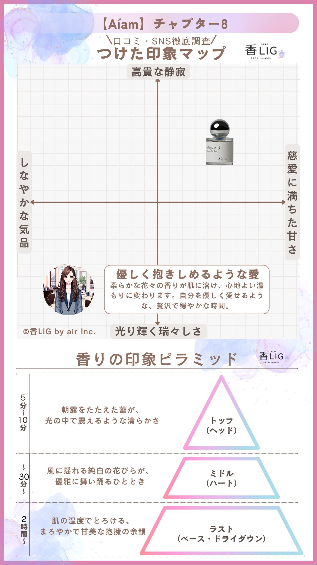 Chapter8 ImageMap ladies