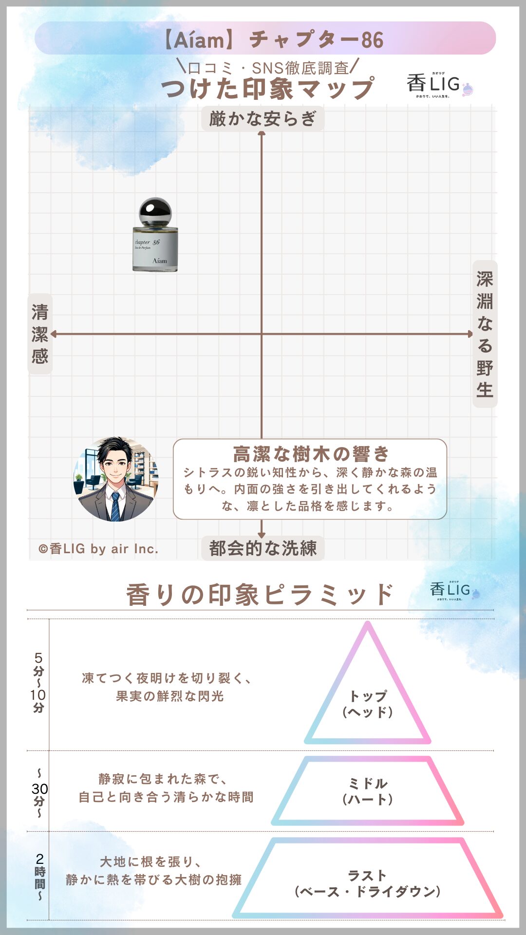 Chapter86 ImageMap Mens