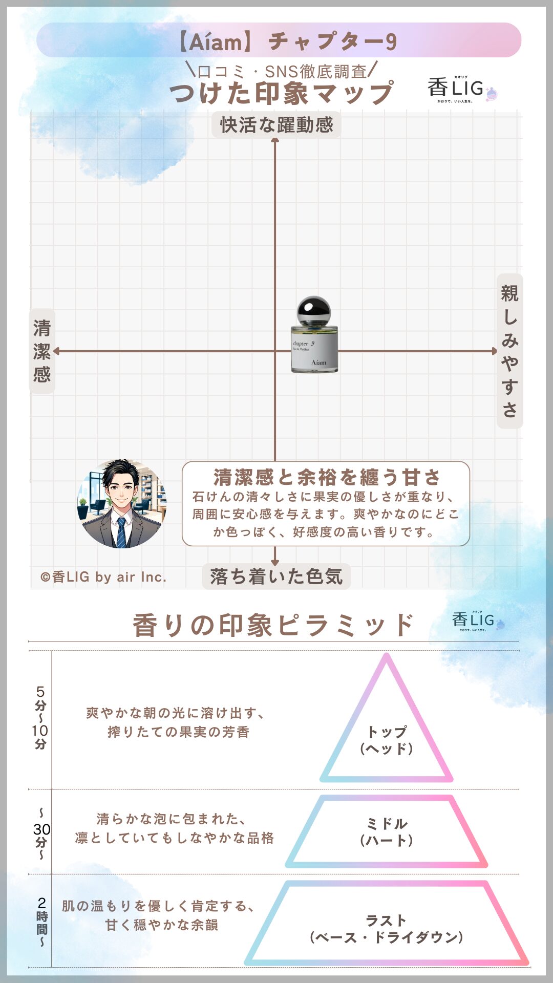 Chapter9 ImageMap Mens