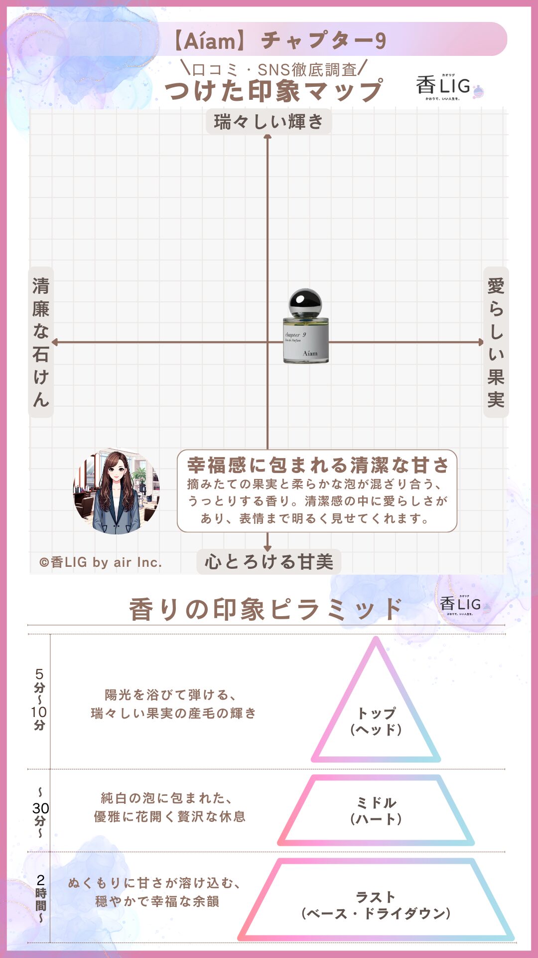 Chapter9 ImageMap ladies