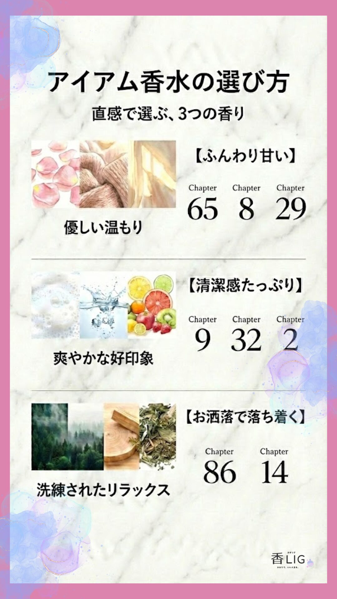 How to Choose Aíam