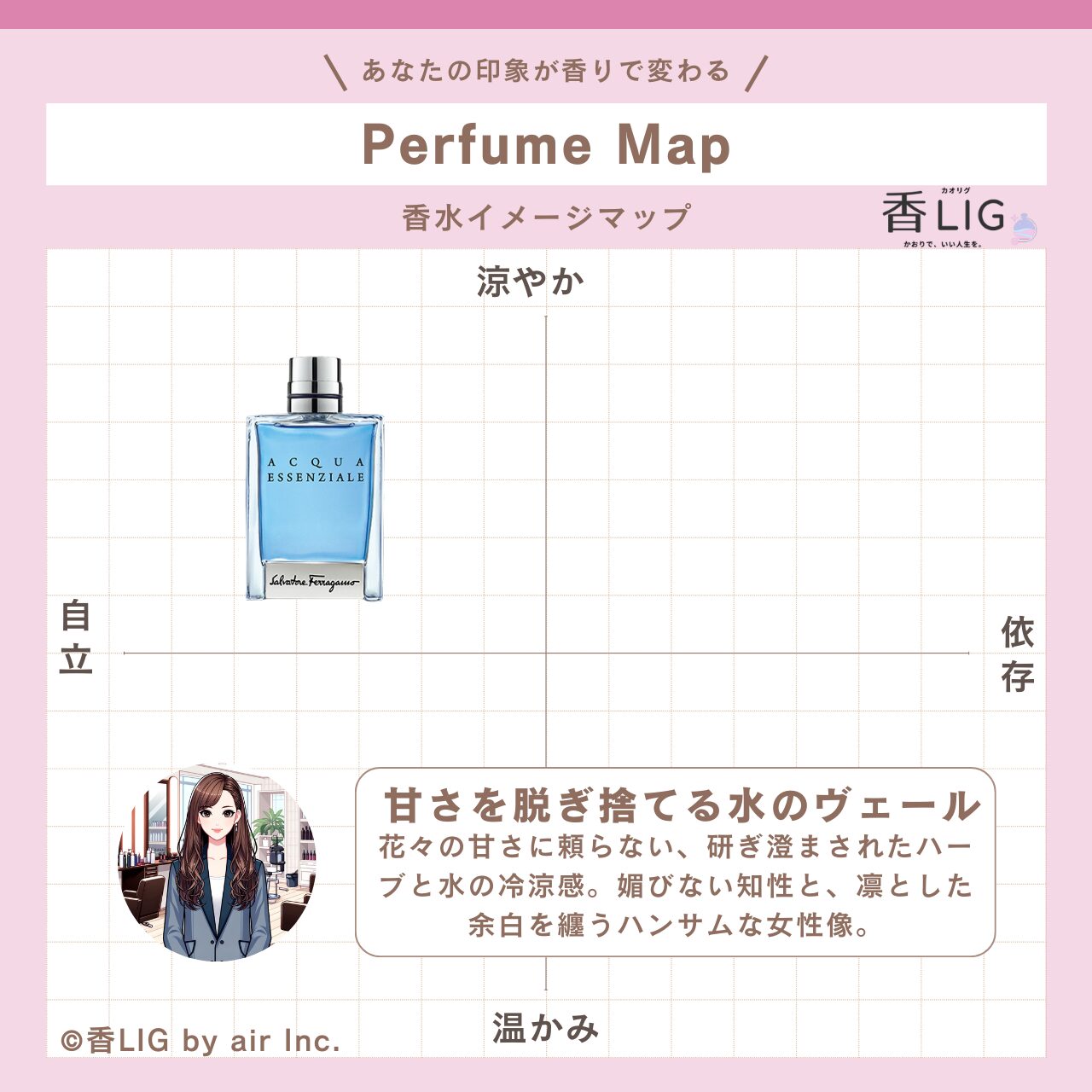 ImageMap Ladies Acqua Essenziale