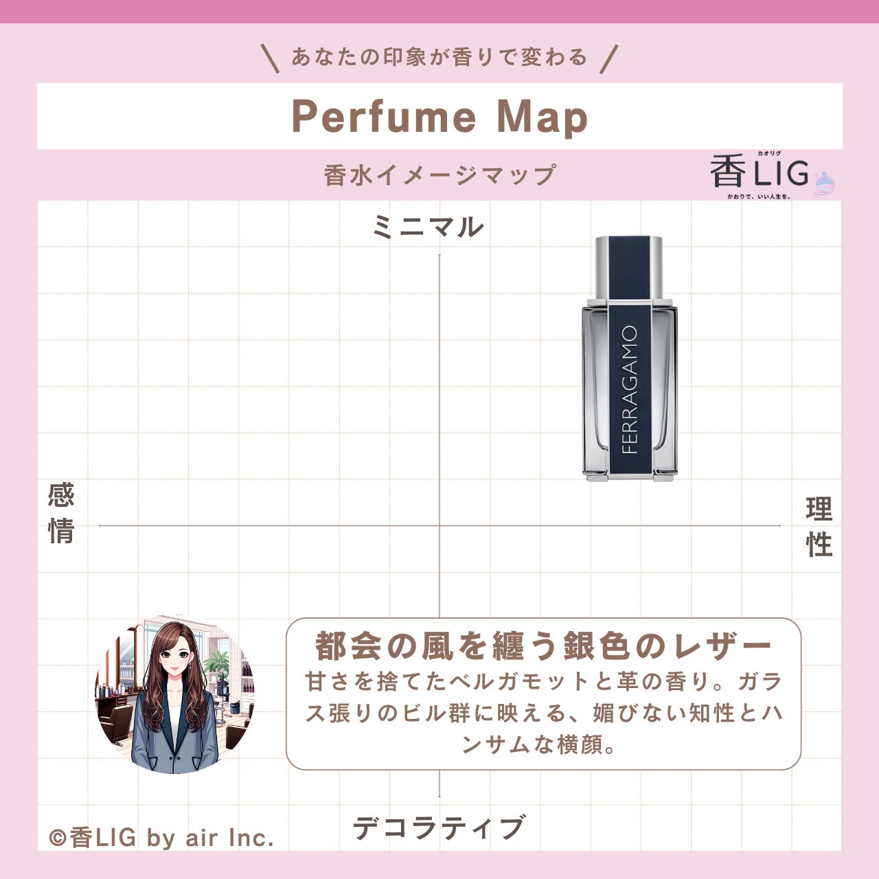 ImageMap Ladies Ferragamo Eau de Toilette