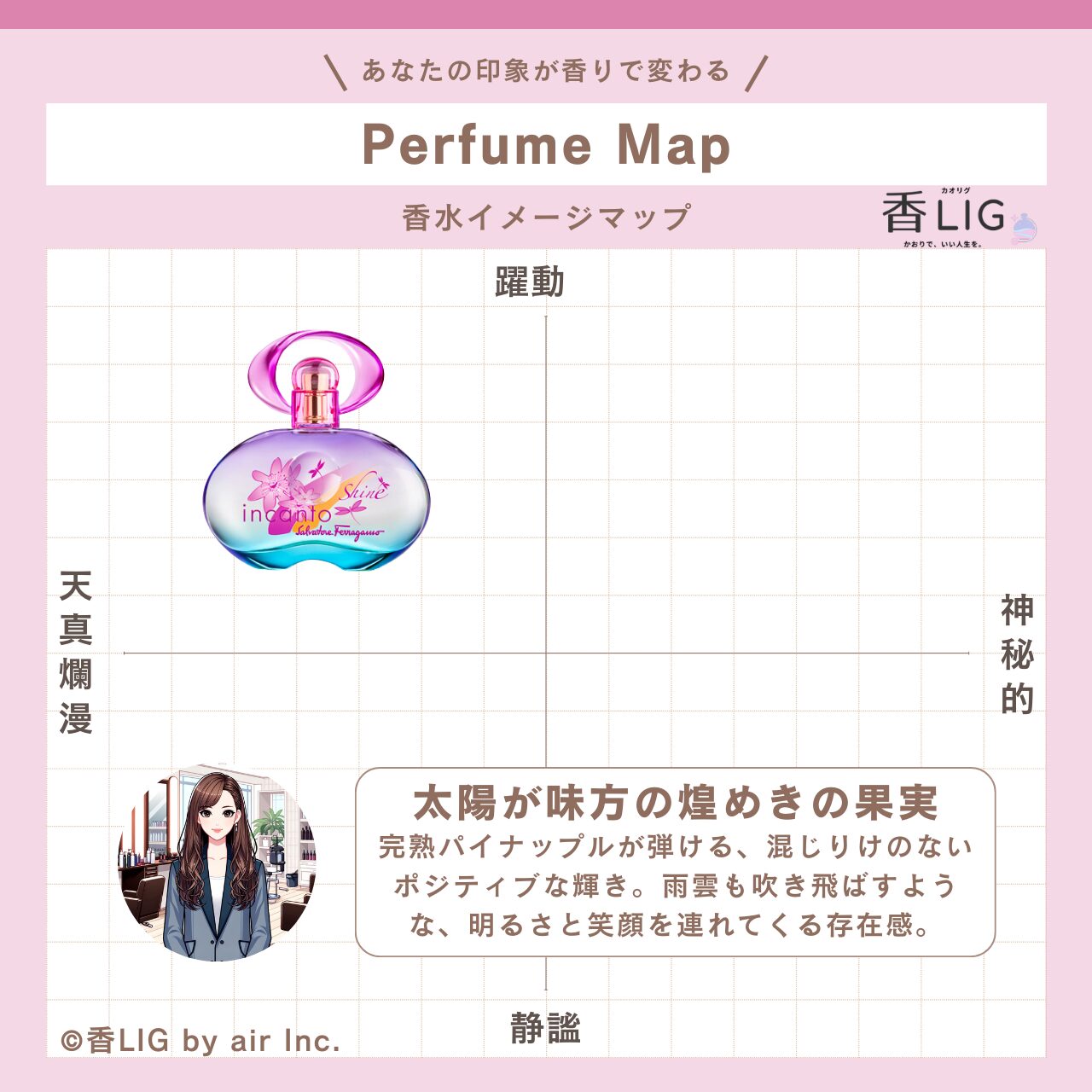 ImageMap Ladies Incanto Shine