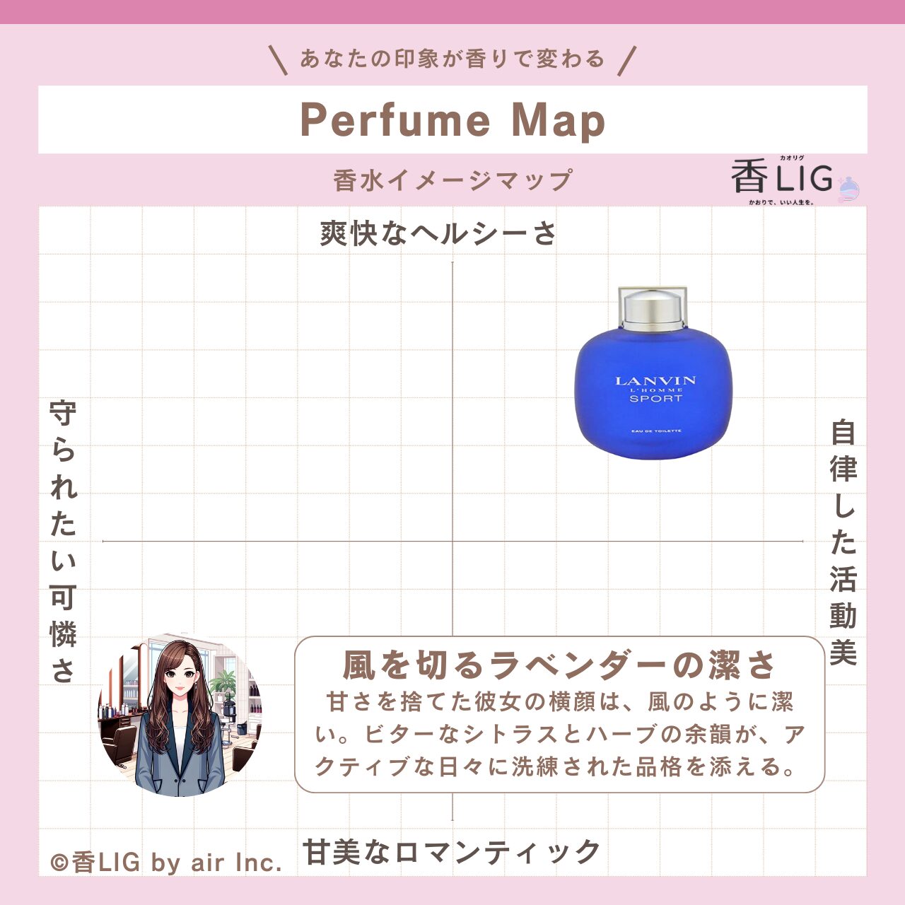 ImageMap Ladies Lanvin L'Homme Sport