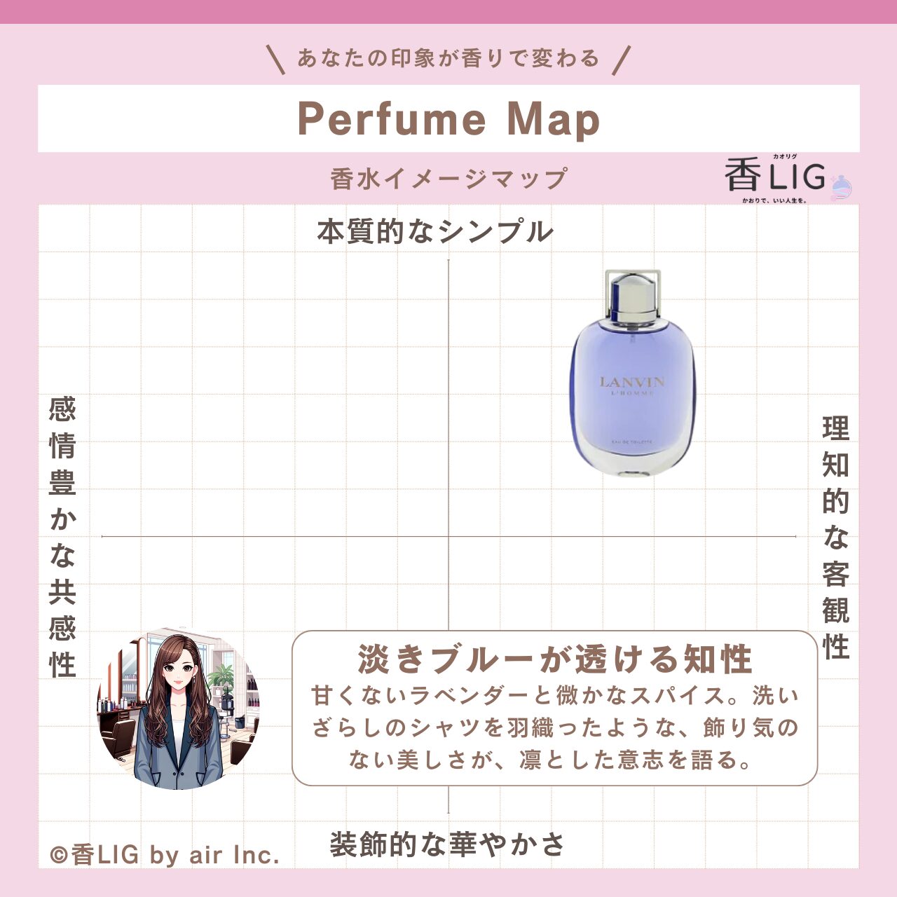 ImageMap Ladies Lanvin L'Homme