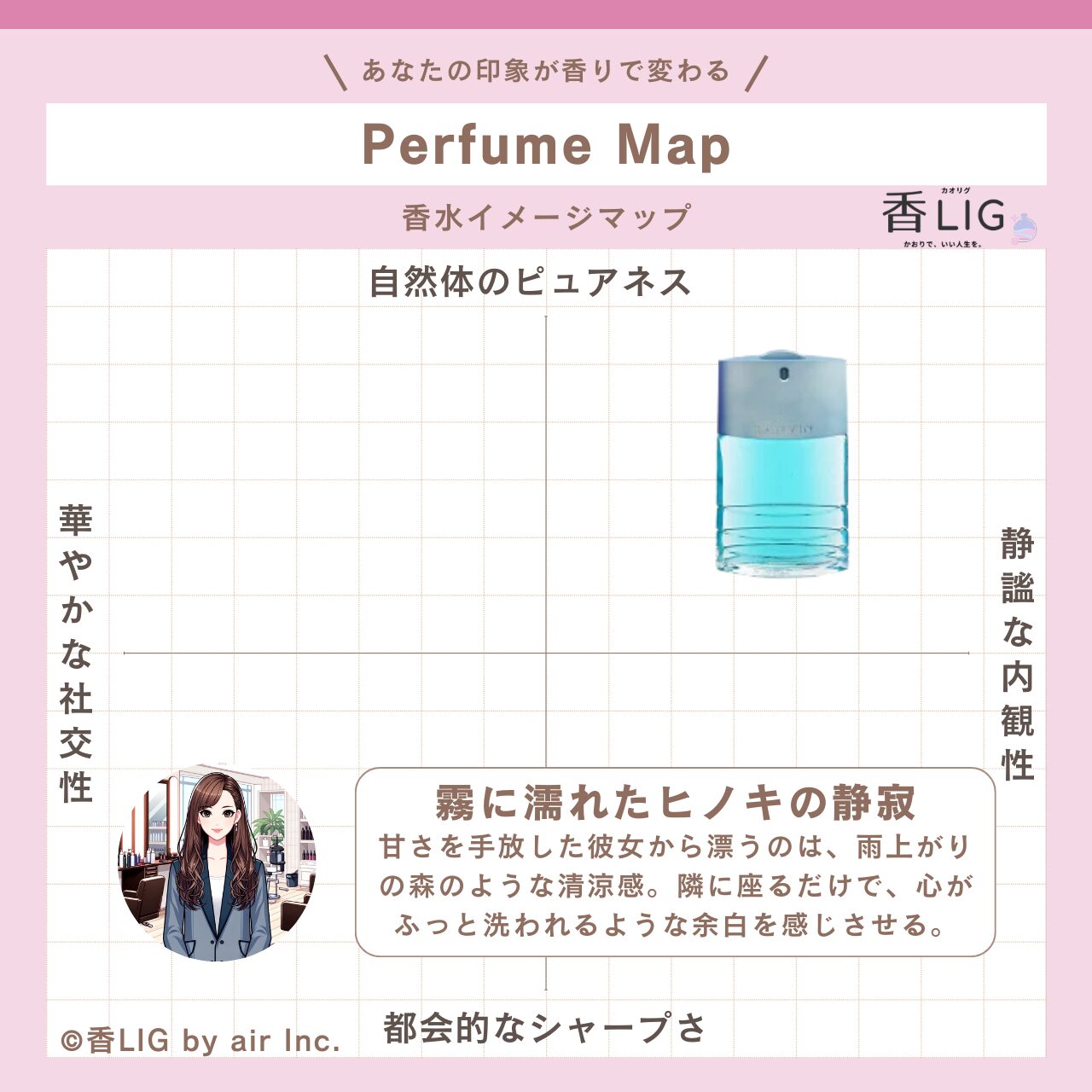 ImageMap Ladies Oxygène Homme