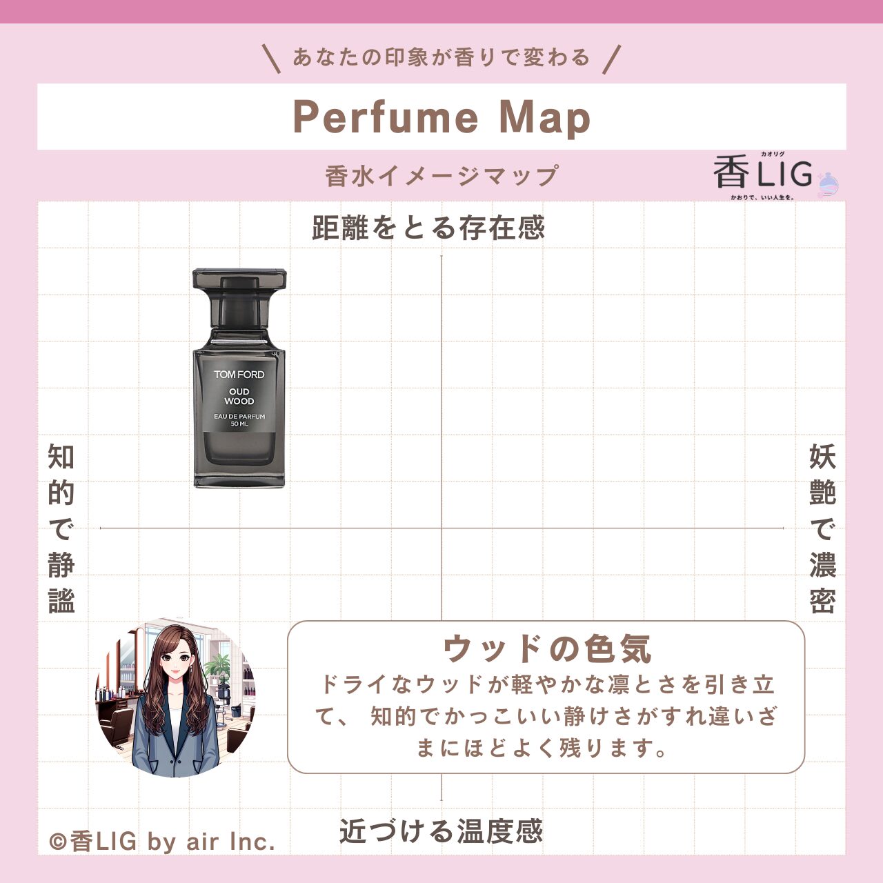 ImageMap Ladies Pulp