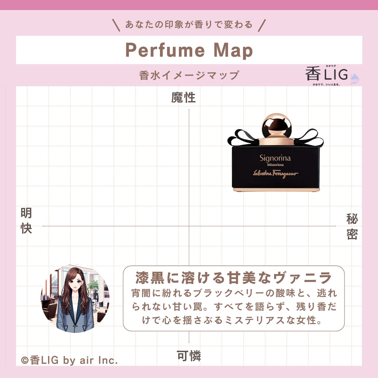 ImageMap Ladies Signorina Misteriosa