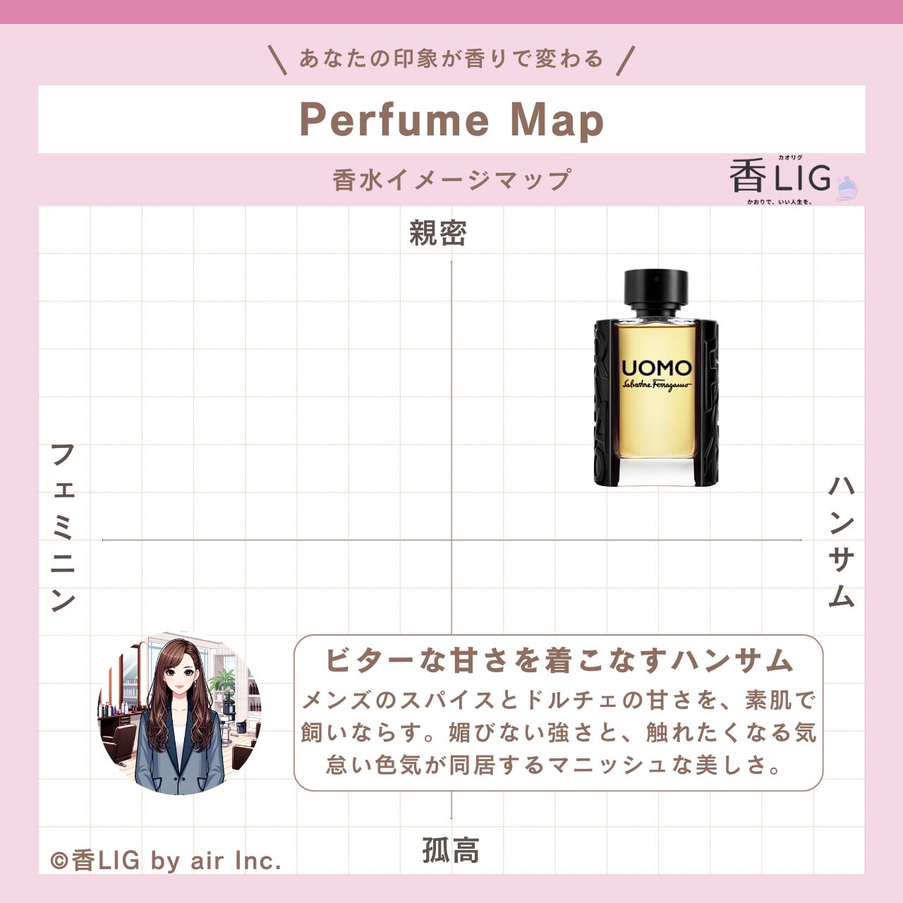 ImageMap Ladies UOMO