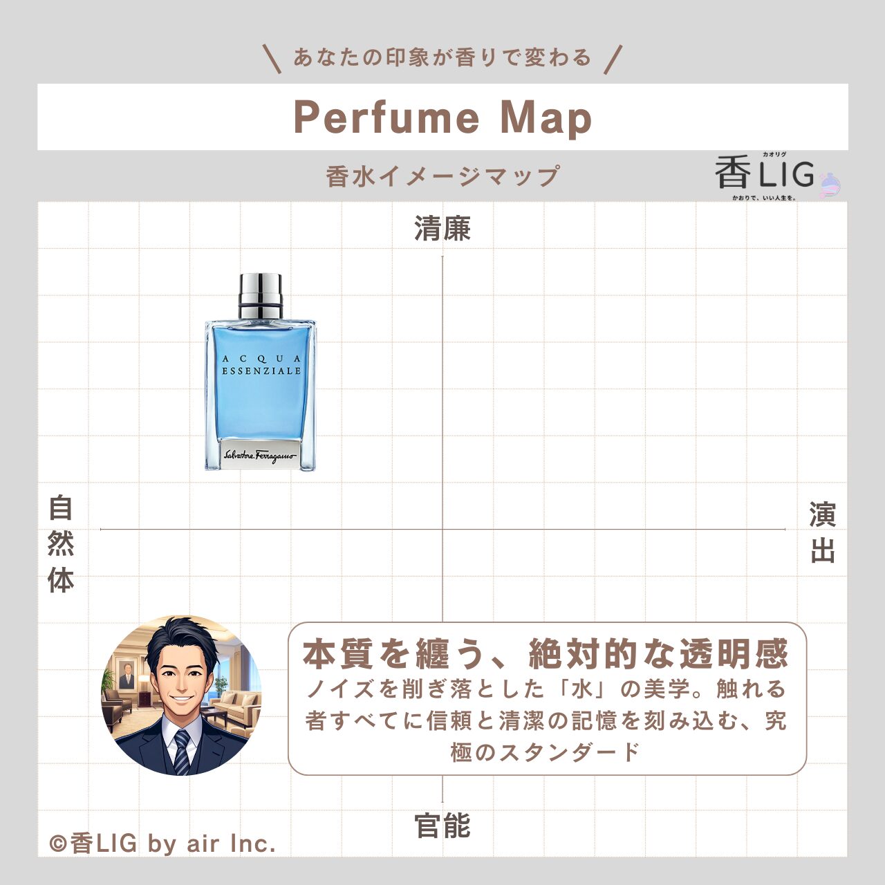 ImageMap MENS Acqua Essenziale