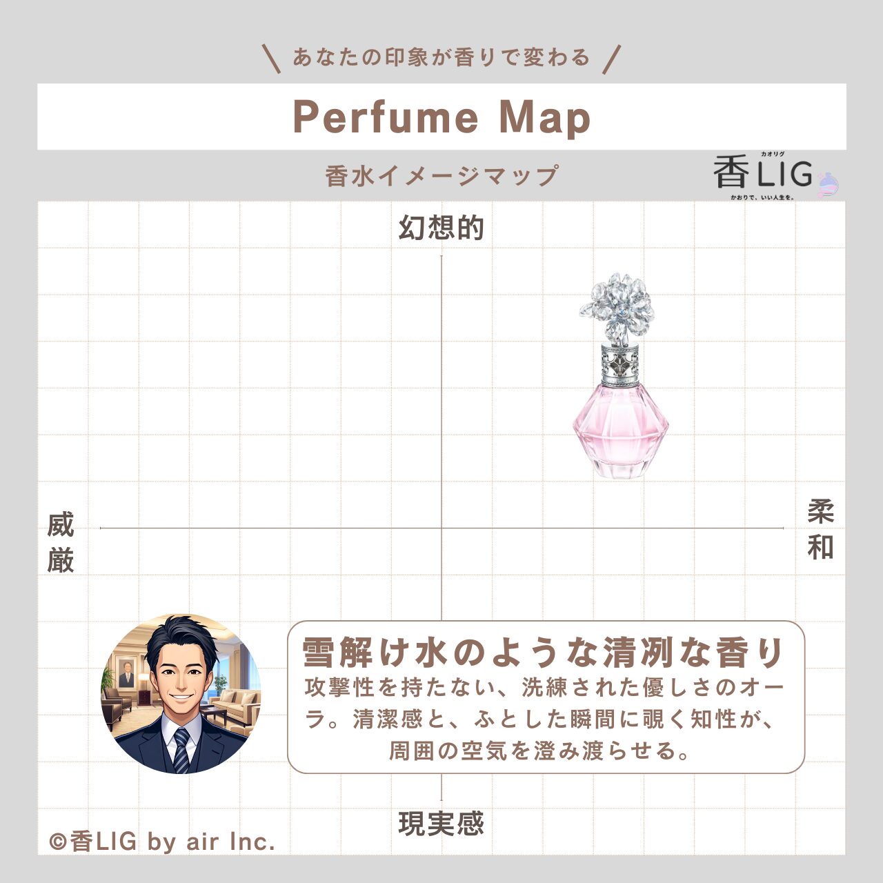 ImageMap MENS Crystal Bloom