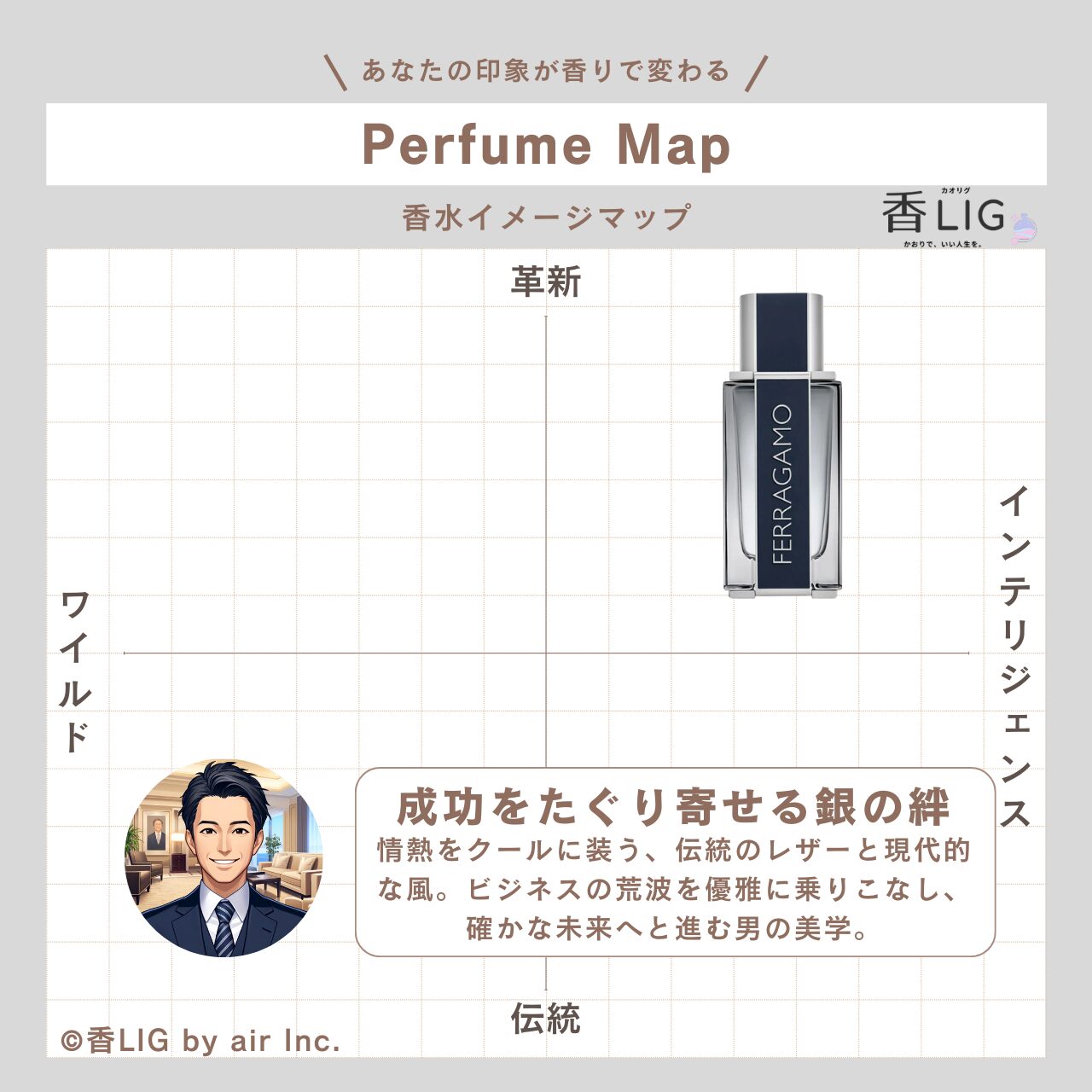 ImageMap MENS Ferragamo Eau de Toilette