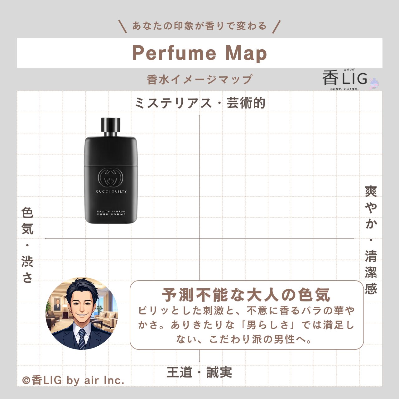 ImageMap MENS Gucci Guilty Pour Homme Eau de Parfum