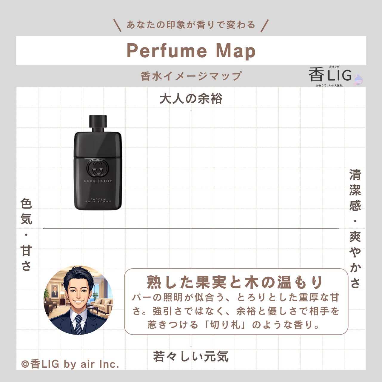 ImageMap MENS Gucci Guilty Pour Homme Parfum