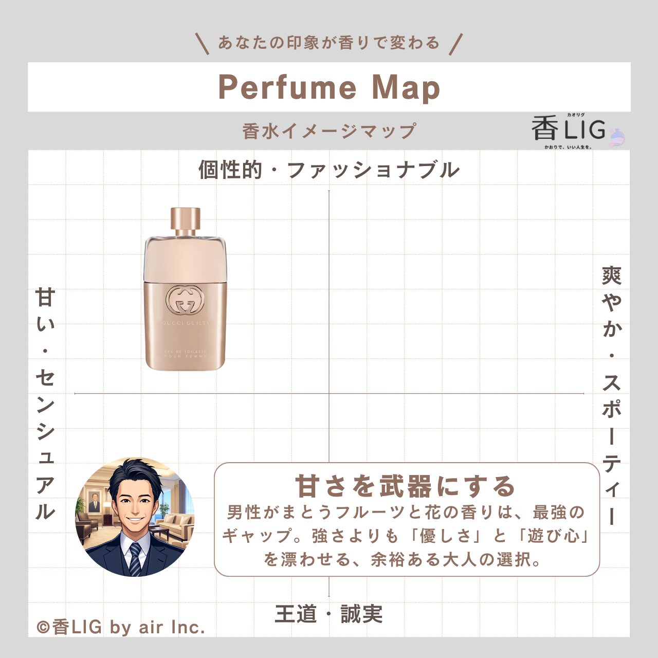 ImageMap MENS Guilty Eau de Toilette Pour Femme