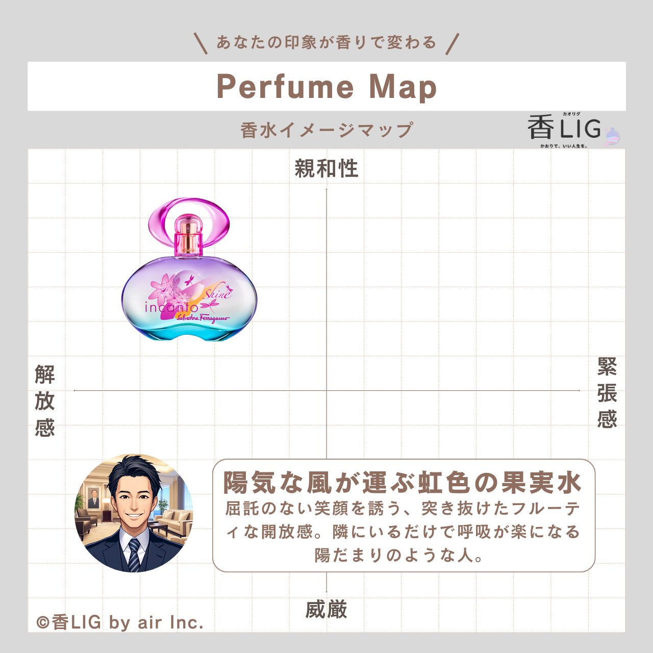 ImageMap MENS Incanto Shine