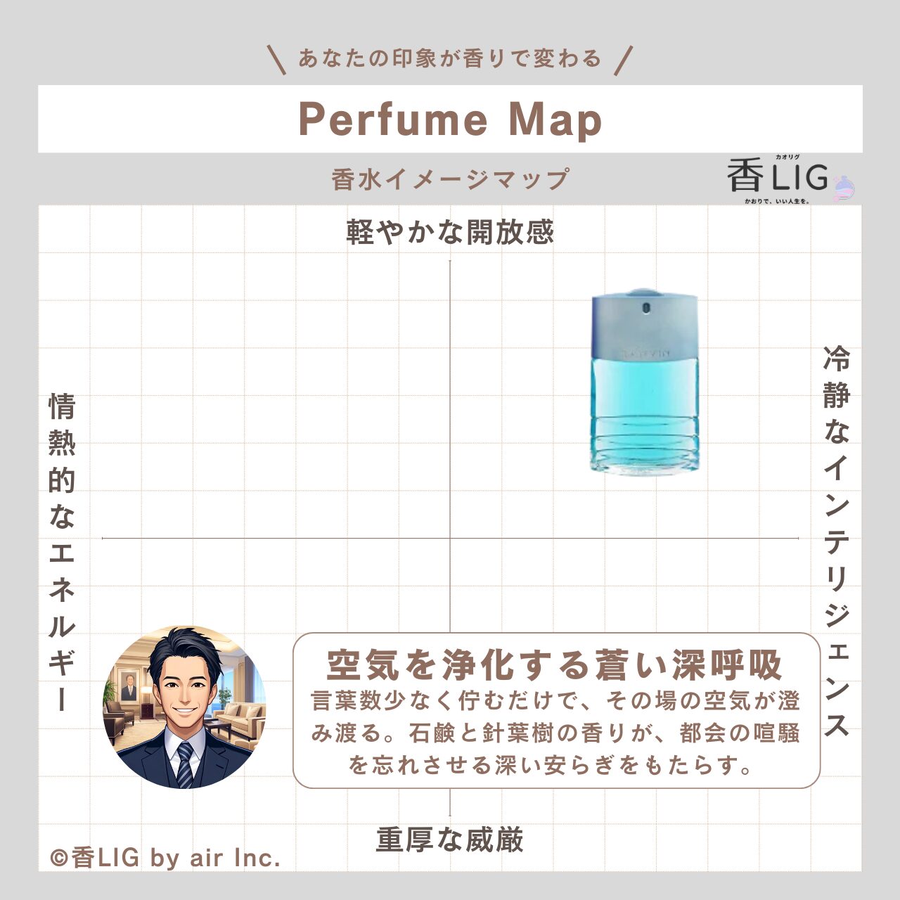 ImageMap MENS Oxygène Homme