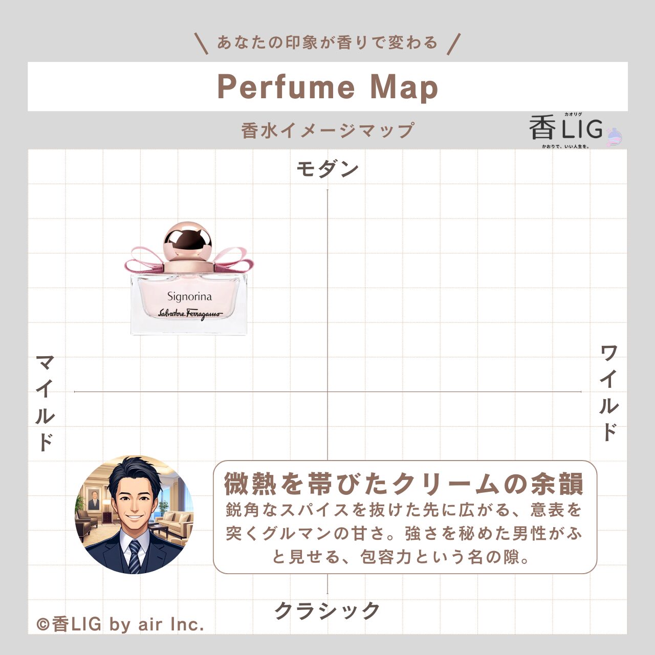 ImageMap MENS Signorina Eau de Parfum