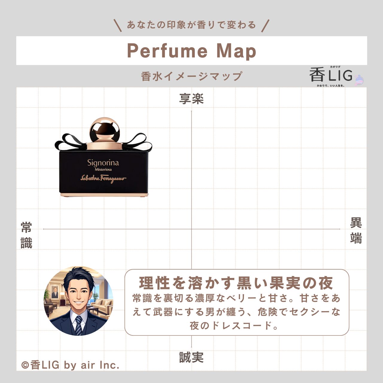 ImageMap MENS Signorina Misteriosa