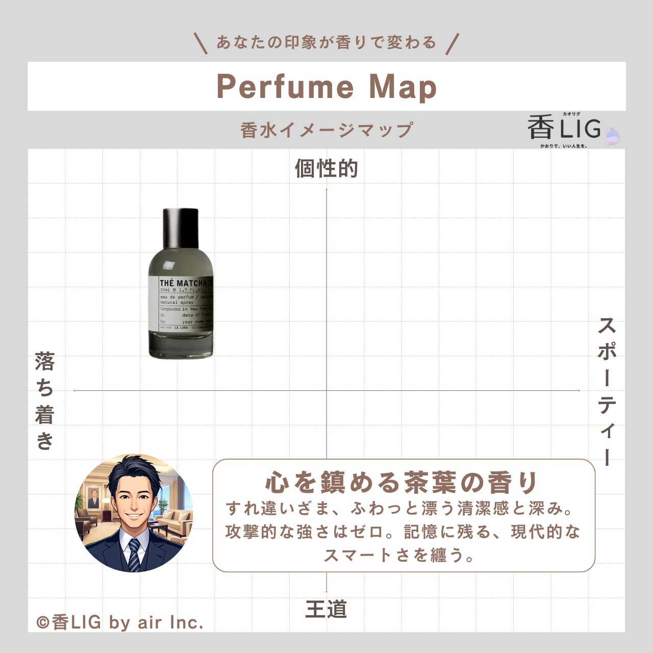 ImageMap MENS THÉ MATCHA 26