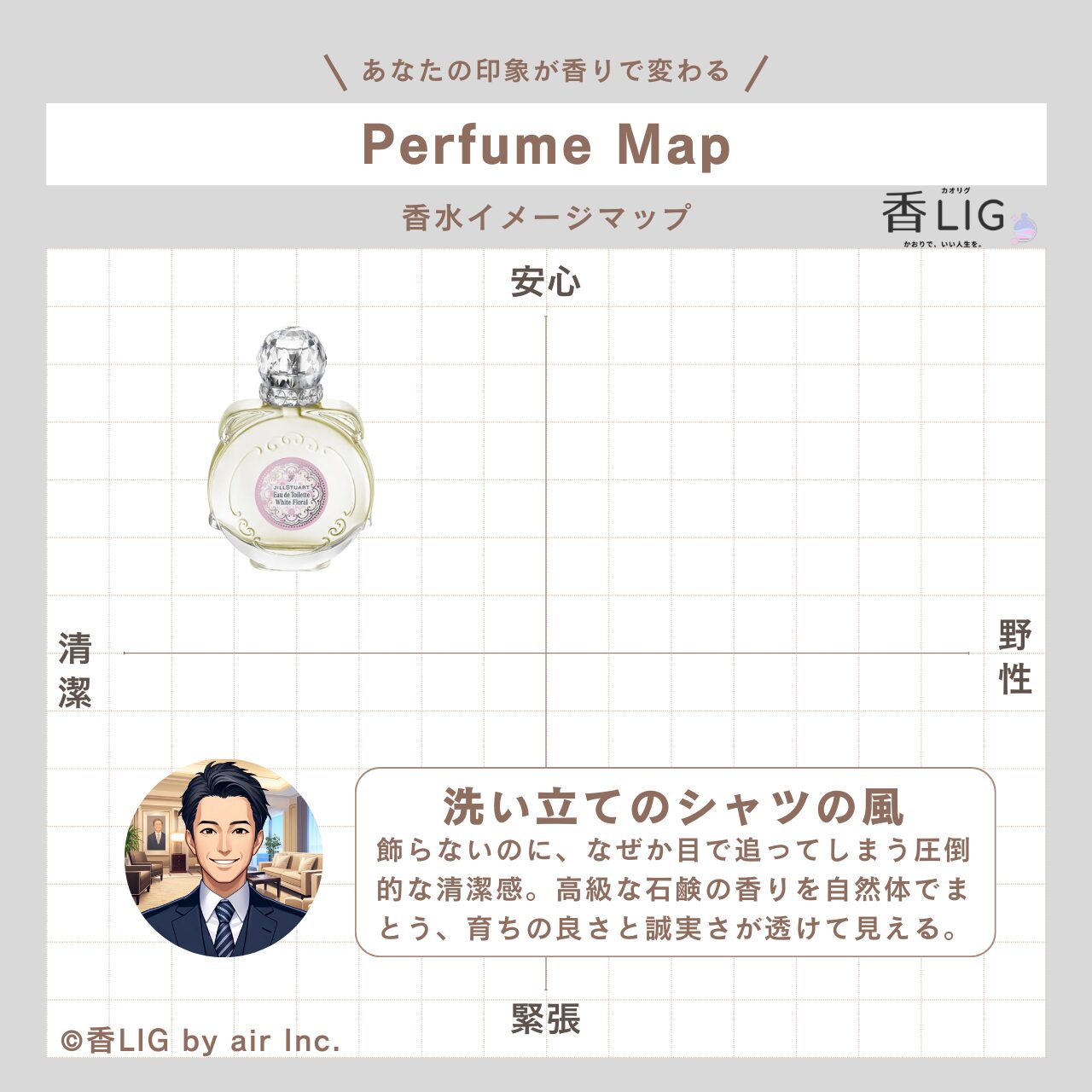 ImageMap MENS White Floral