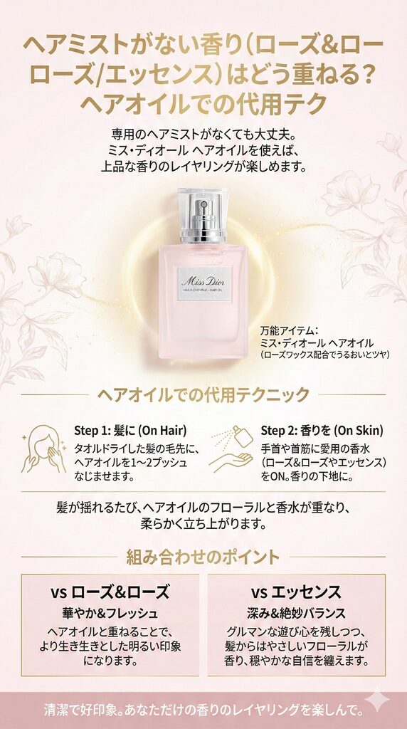 MissDiorHairoir