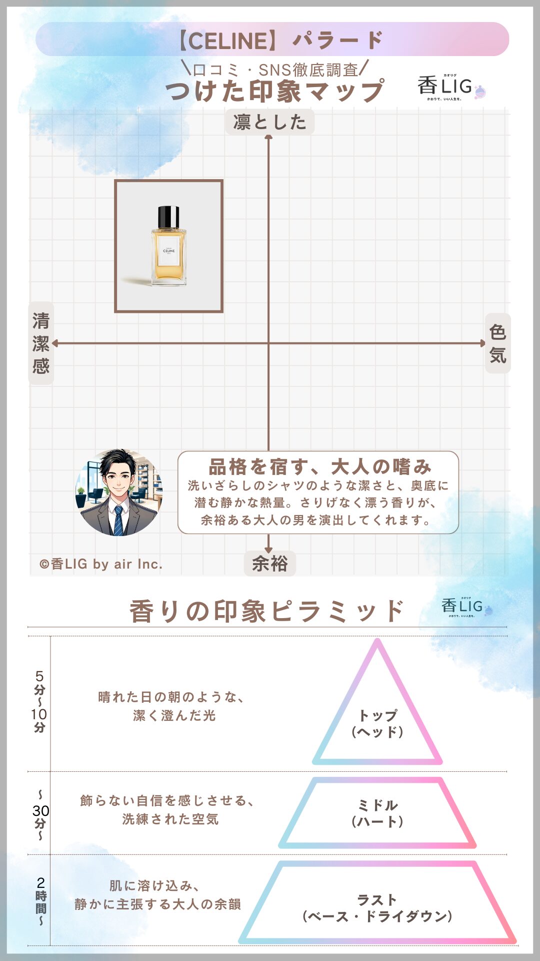 PARADE ImageMap Mens