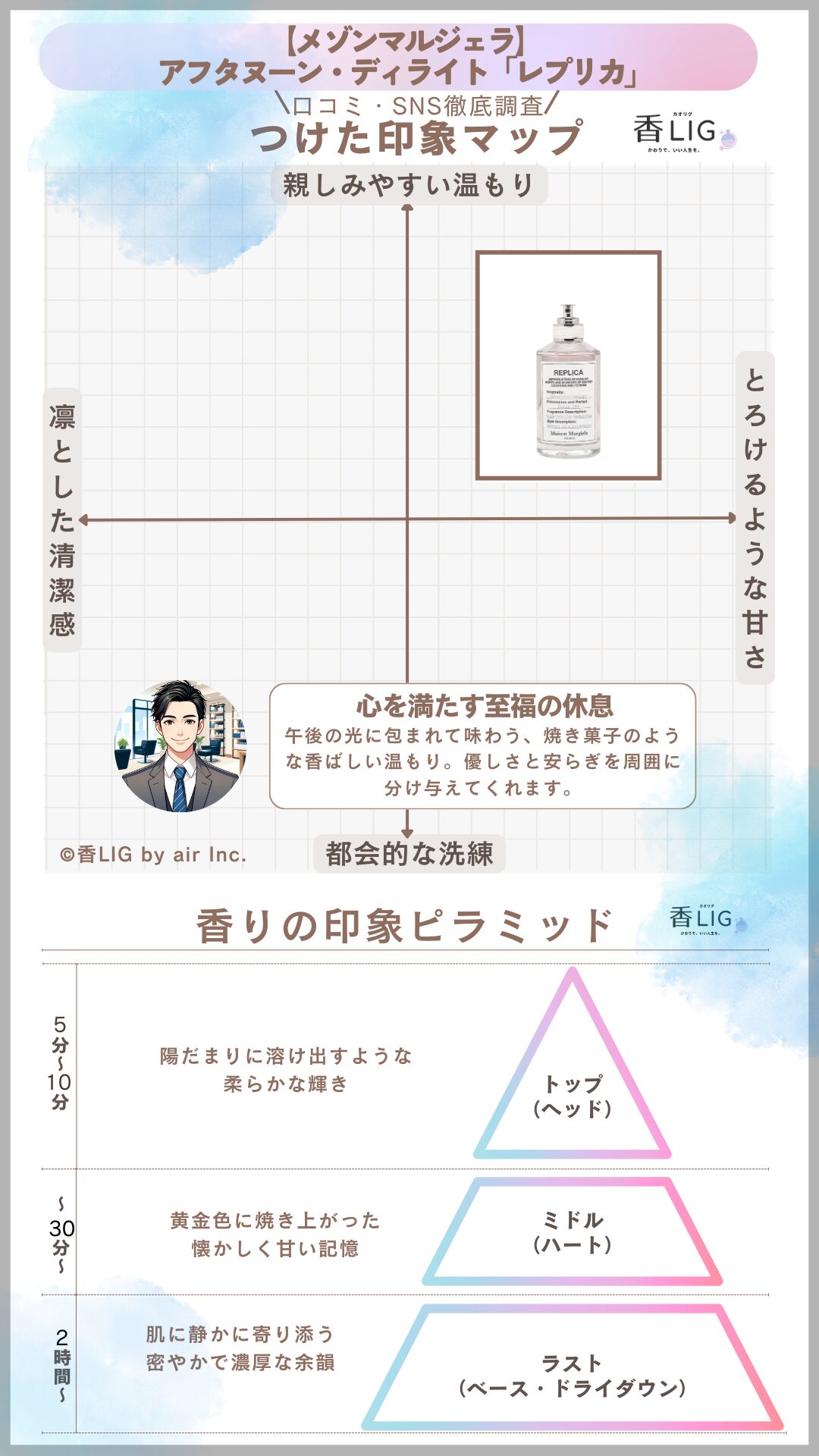 Afternoon Delight ImageMap Mens