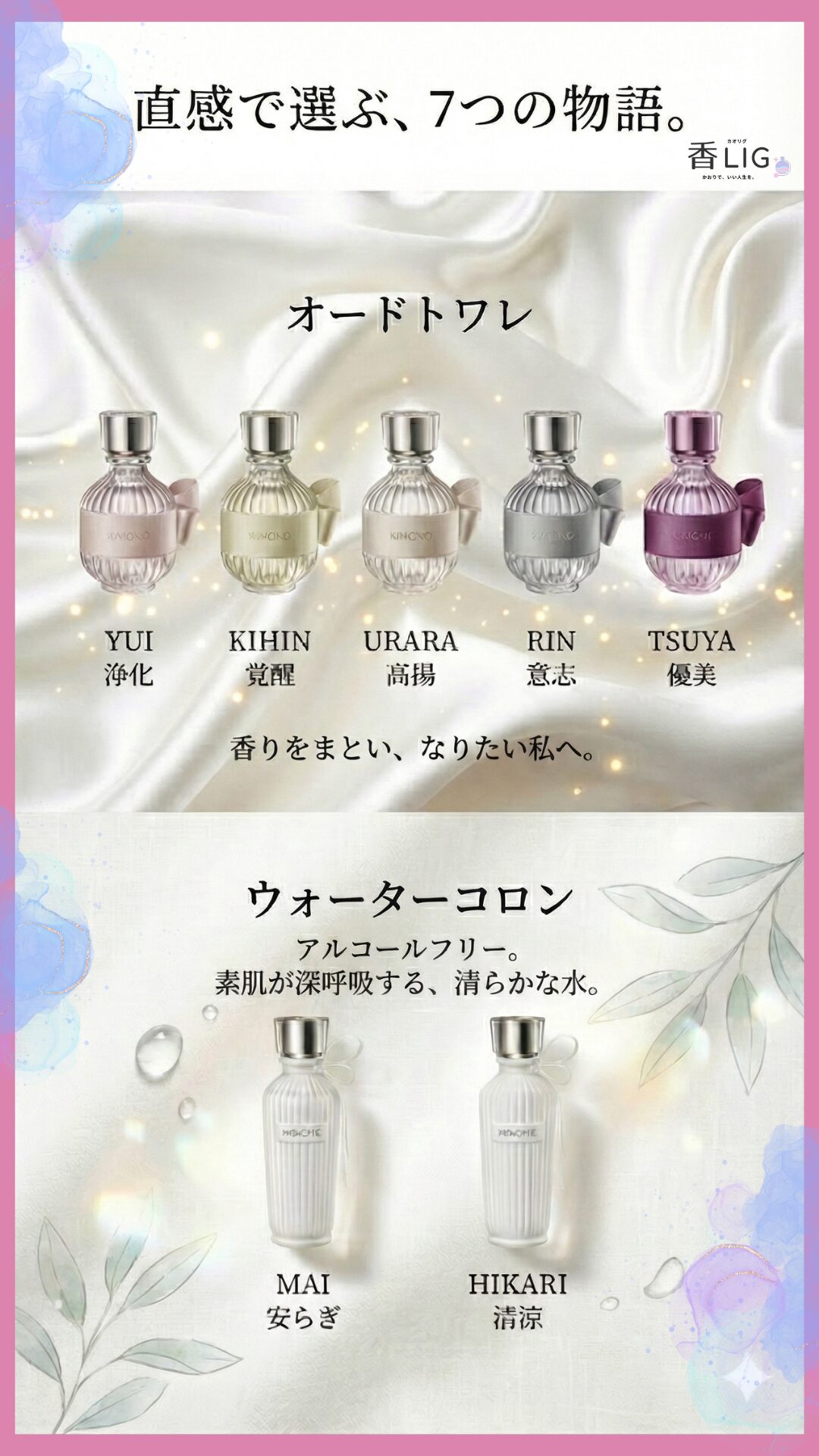 Kimono Fragrance Full Lineup